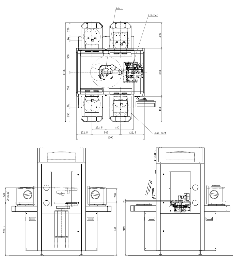 SORTER SYSTEM (400/h)